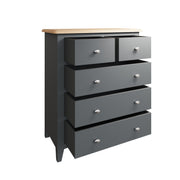 Ludlow Grey 2 Over 3 Chest Of Drawers